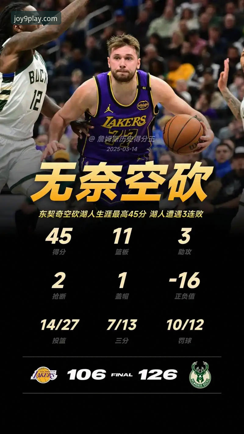 揭秘湖人客场险胜背后：一场在九游APP上引爆讨论的进攻盛宴