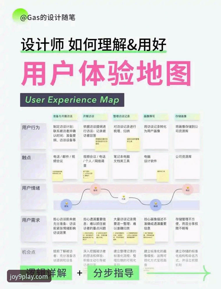 揭秘九游APP苹果版：从游戏入口到生态体验的深度解析