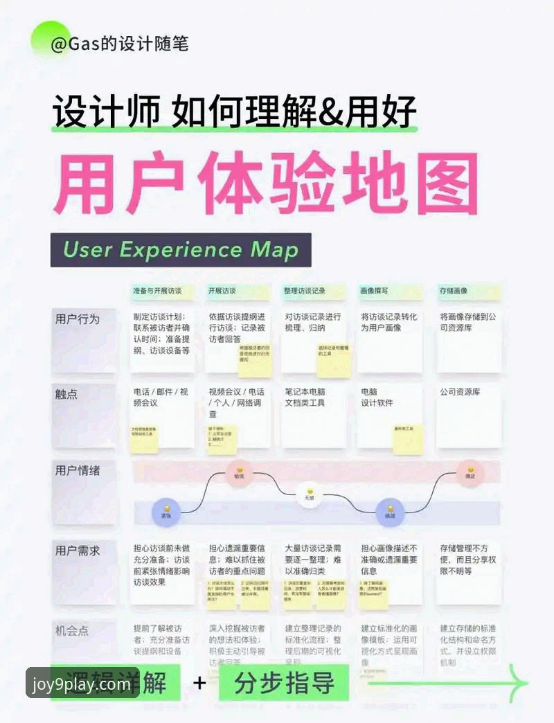 揭秘九游APP使用教程哪个好——老用户亲测后的真实体验